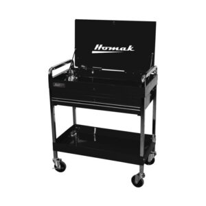 import placeholder for 32633